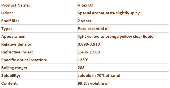 Factory Supply Vitex  Essential Oils 100% Pure and Natural Chinese herb oil bulk